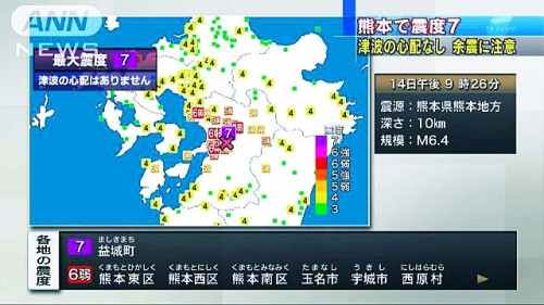 熊本地震マグニチュード7